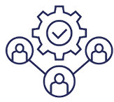 Customized CRM